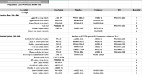 Expanded Companion Hardware.png - Click image for larger version  Name:	Expanded Companion Hardware.png Views:	15 Size:	140.3 KB ID:	99832